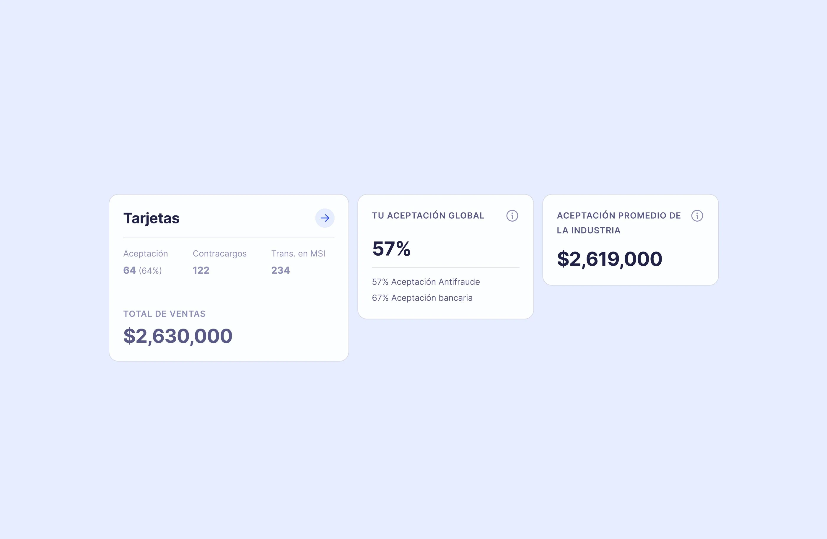 Conekta checkout experience