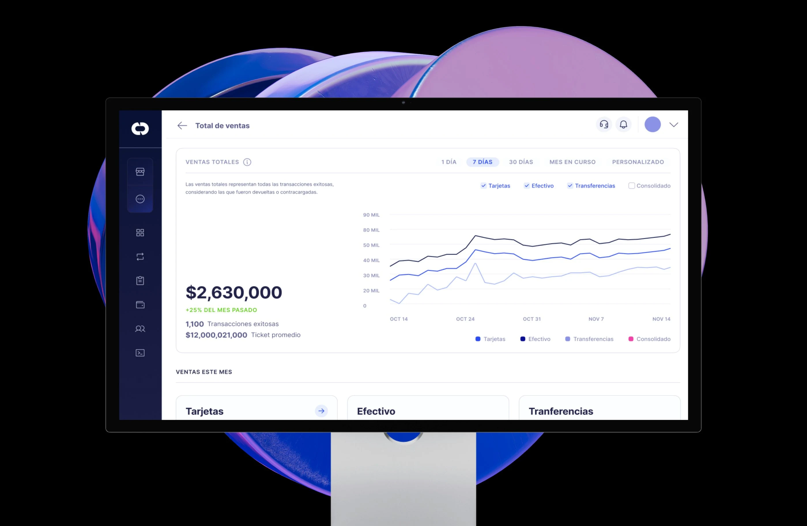 Conekta case study conclusion