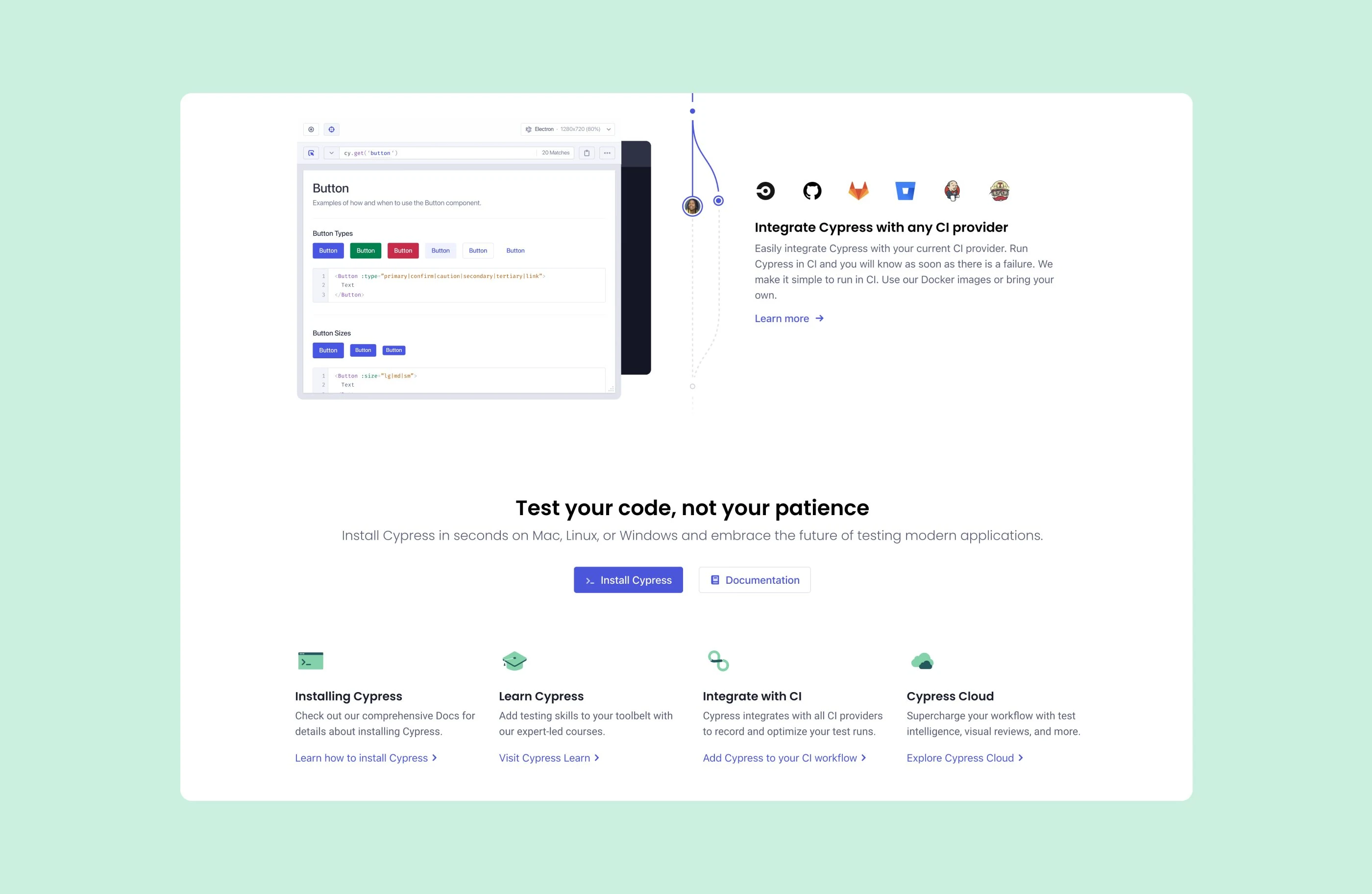 Cypress cloud platform