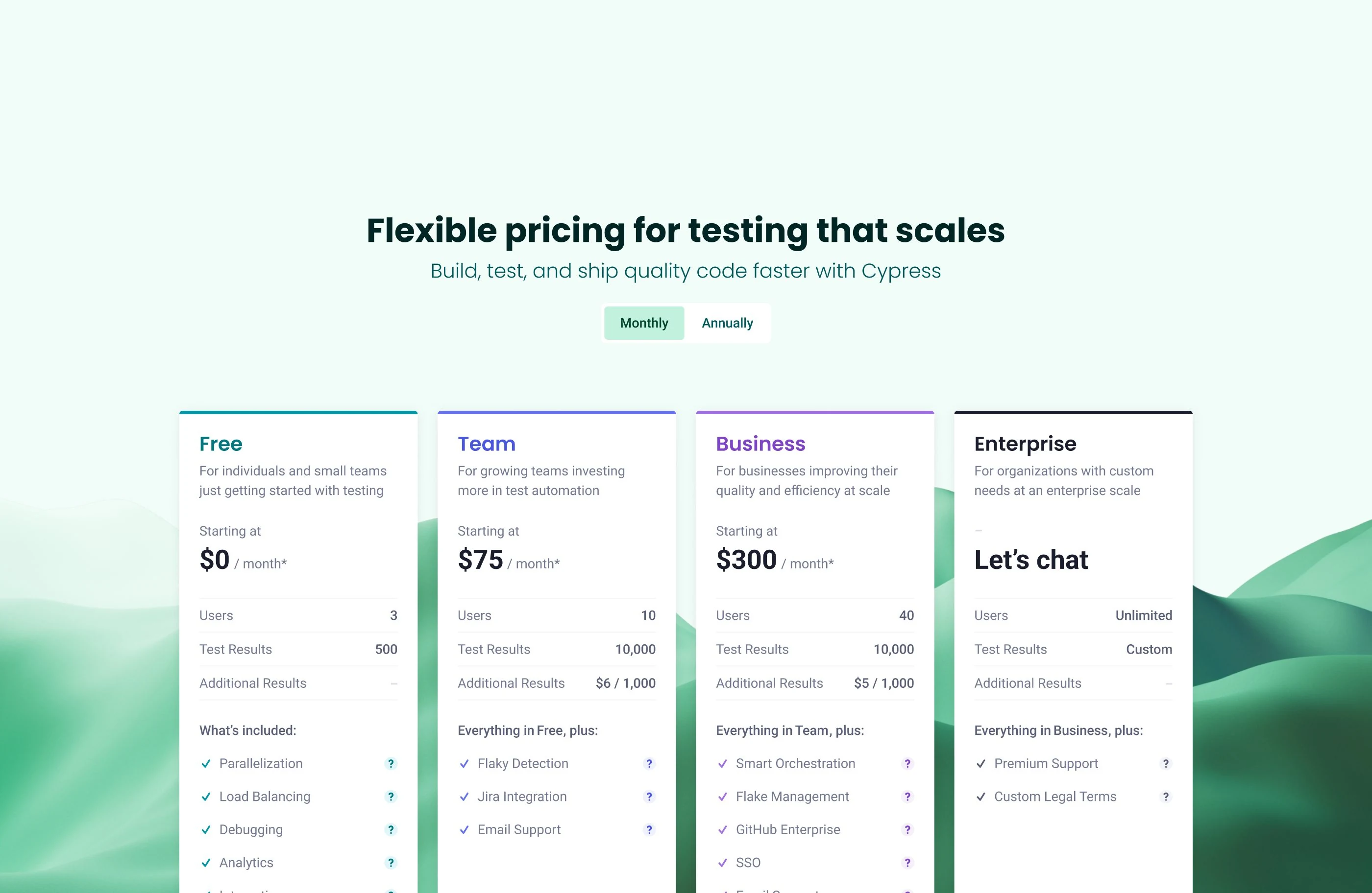 Cypress illustrations