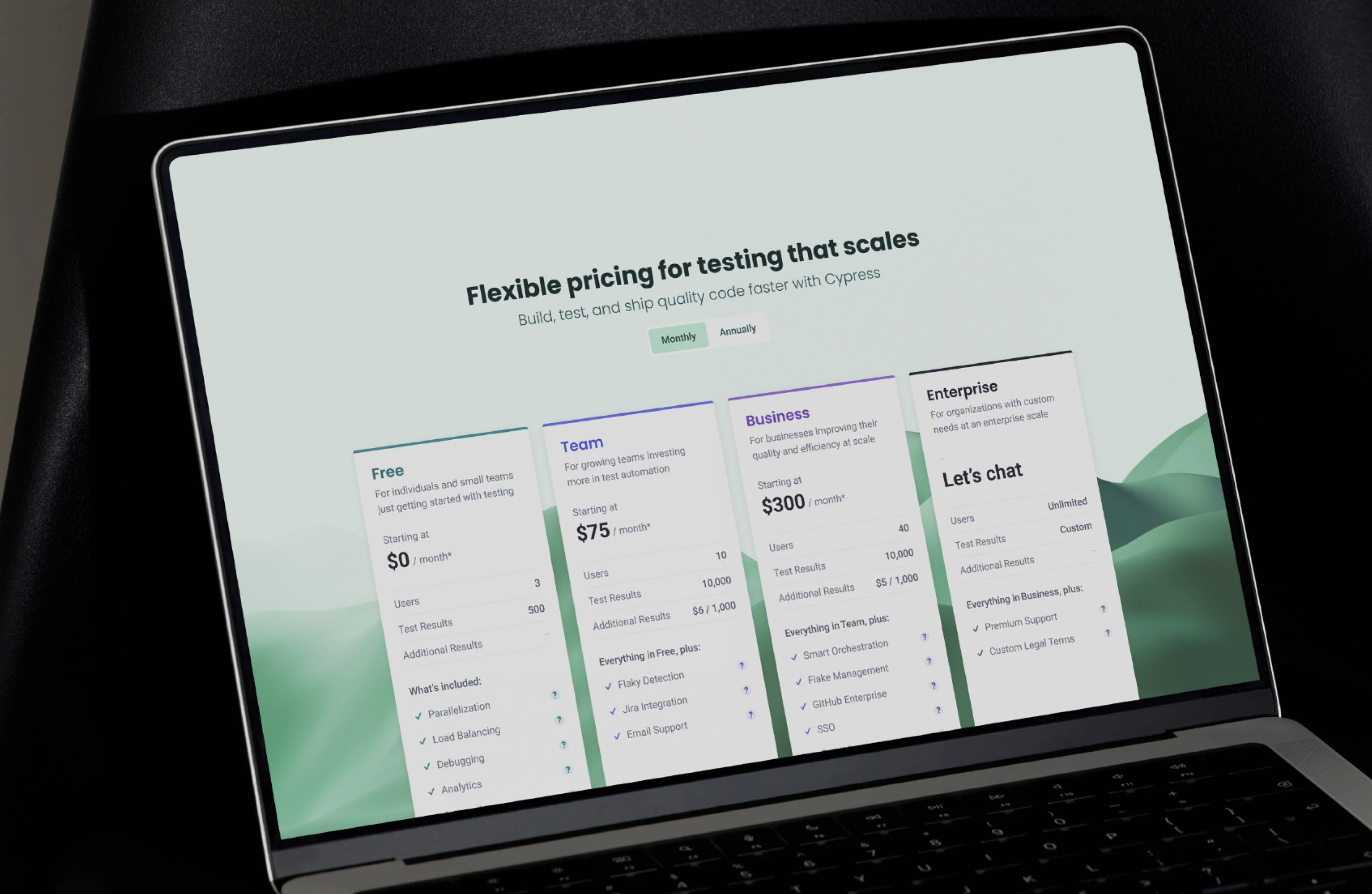 Cypress landing page